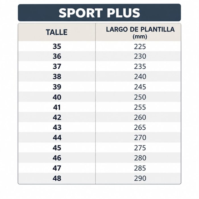 Zapatos de Seguridad "Sport Plus" - Imagen 7